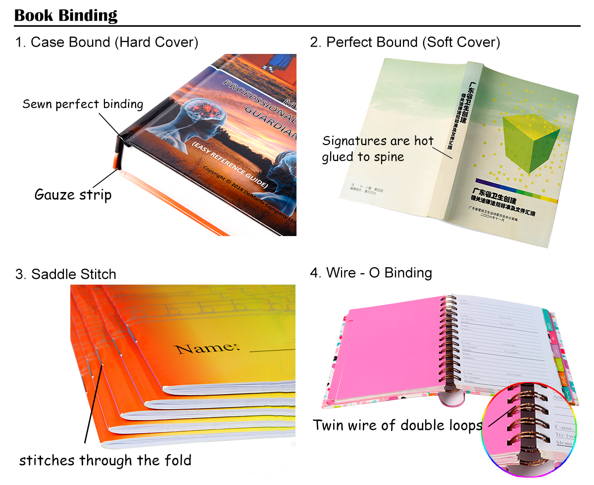 book binding gauze, book binding gauze Suppliers and Manufacturers at