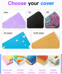 Top Book Binding Types: 12 Different Method Discussed