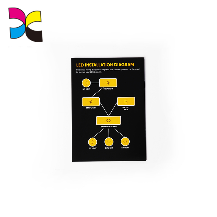 Custom LED Booklet