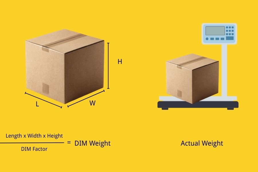 DIM Weight and Actual Weight