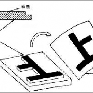 图片1 letterpress printing